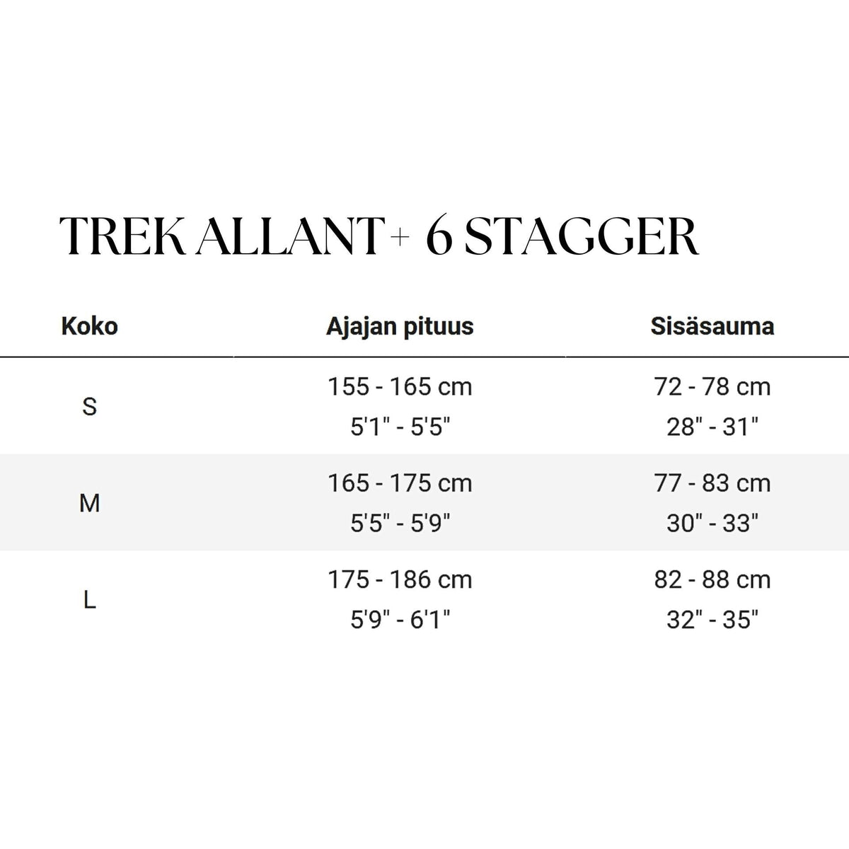 Trek Allant+ 6 Stagger – sähköhybridipyörä, 85 Nm, 545 Wh
