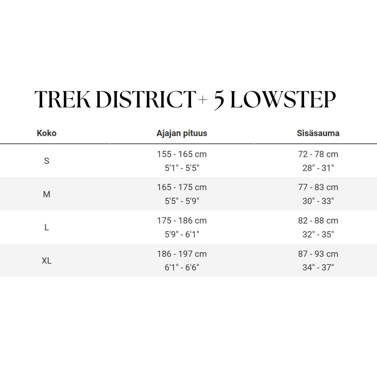 Trek District+ 2 Belt Lowstep – sähkökaupunkipyörä, 50 Nm, 400 Wh