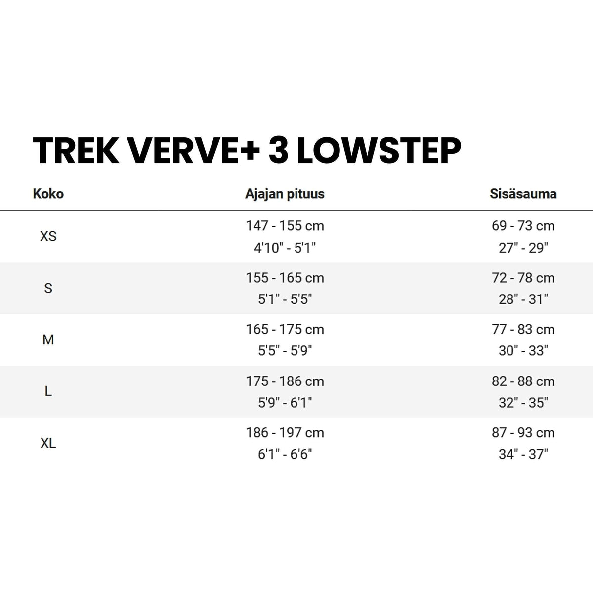 Trek Verve+ 3 Lowstep – sähköhybridipyörä, 75 Nm, 400 Wh