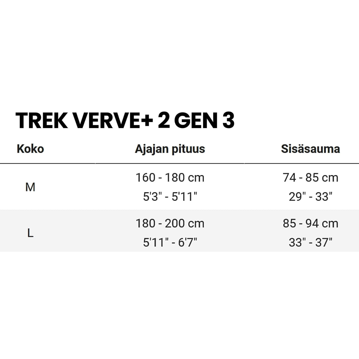 Trek Verve+ 2 Gen 3 – sähköhybridipyörä, 75 Nm, 400 Wh