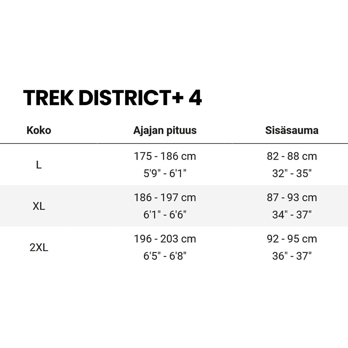 Trek District+ 4 800Wh – sähkökaupunkipyörä, 75 Nm, 800 Wh