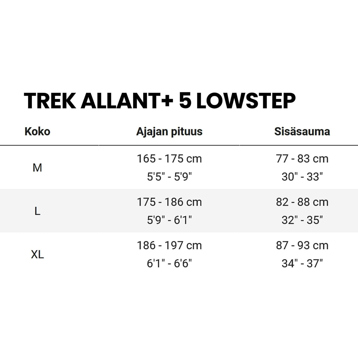 Trek Allant+ 5 800Wh – sähkökaupunkipyörä, 85 Nm, 800 Wh