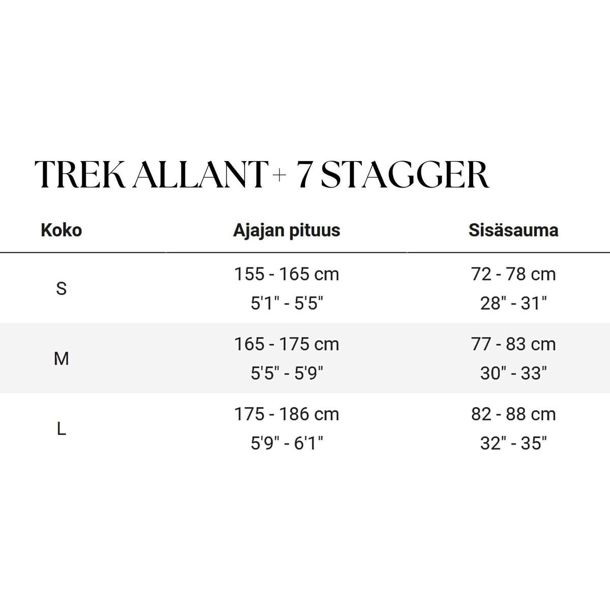 Trek Allant+ 7 Midstep Gen 2 – sähköhybridipyörä, 85 Nm, 625 Wh