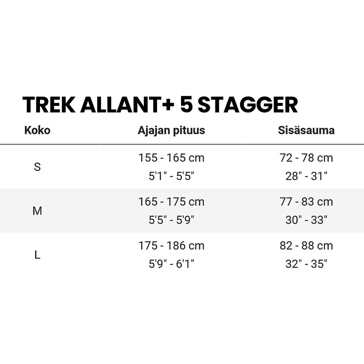 Trek Allant+ 5 Midstep – sähkökaupunkipyörä, 85 Nm, 545 Wh
