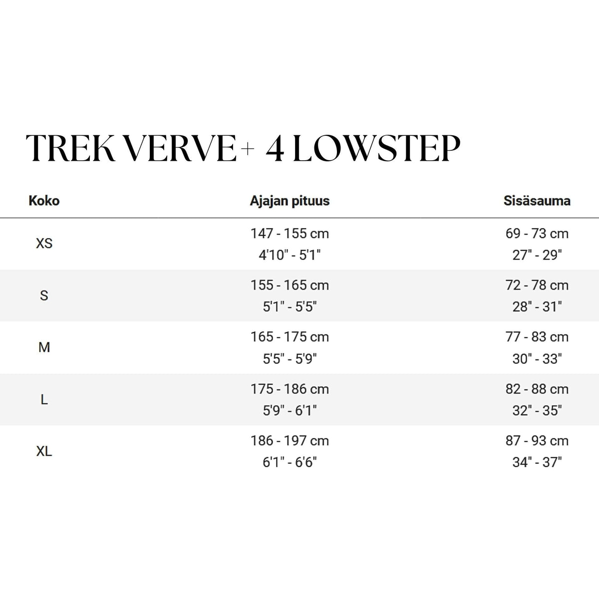 Trek Verve+ 4 Lowstep – sähköhybridipyörä, 75 Nm, 400 Wh