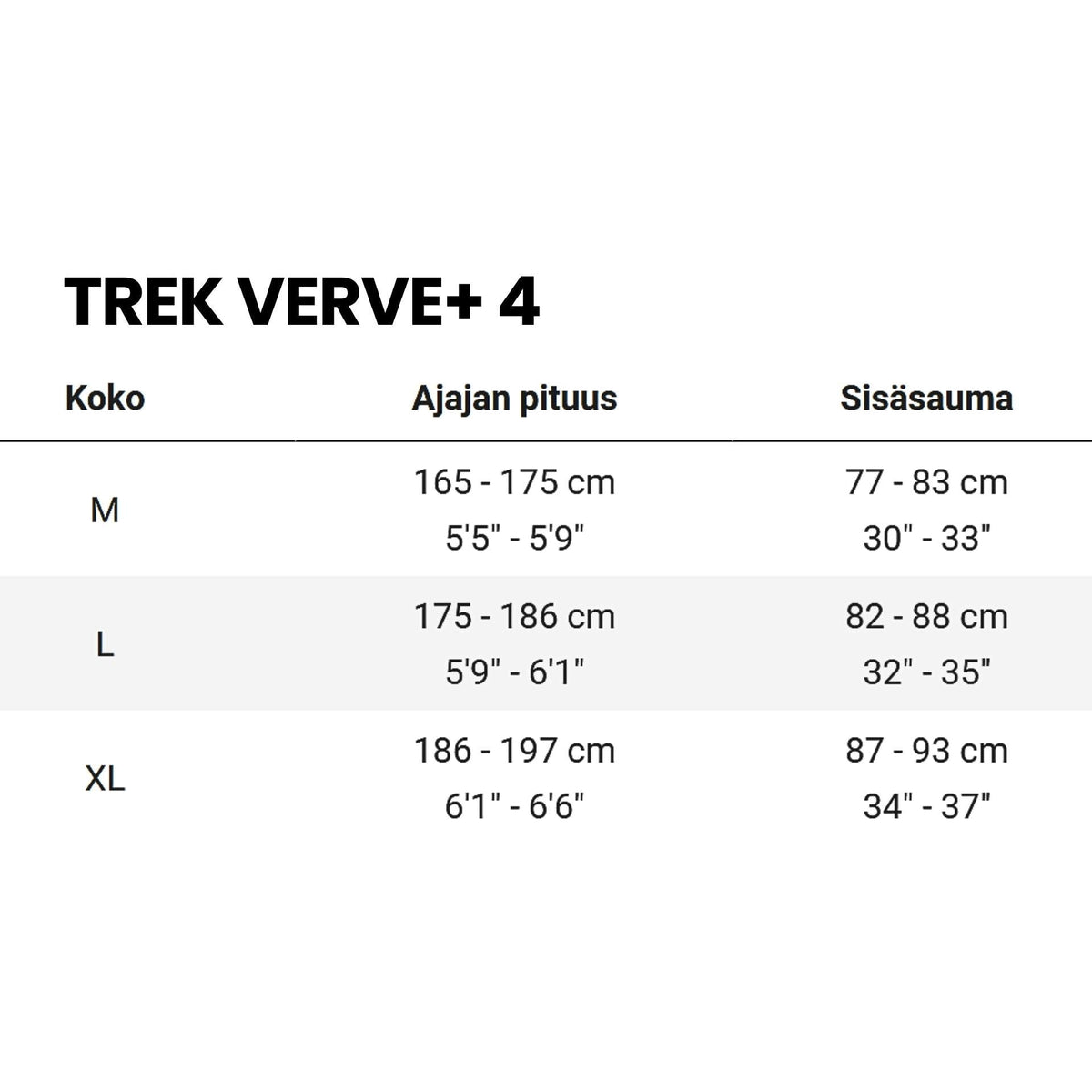 Trek Verve+ 4 – sähköhybridipyörä, 75 Nm, 800 Wh