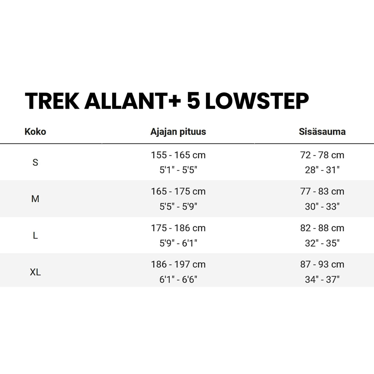 Trek Allant+ 5 Lowstep – sähkökaupunkipyörä, 85 Nm, 800 Wh