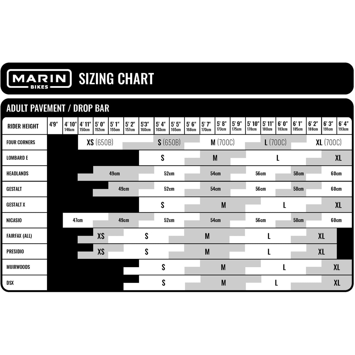 Marin Gestalt 2 – Gravel-pyörä, GRX