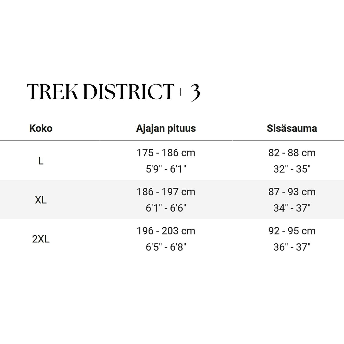 Trek District+ 3 800Wh – sähkökaupunkipyörä, 50 Nm, 800 Wh