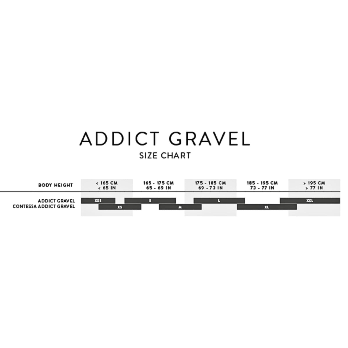Scott Addict Gravel 50 – gravel-pyörä, HMF Carbon