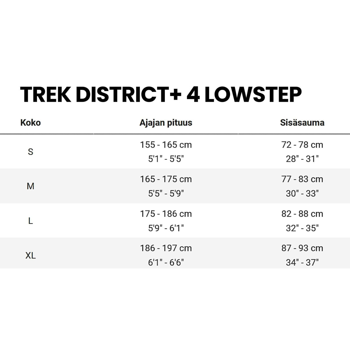Trek District+ 4 Lowstep – sähköpyörä, 75 Nm, 800 Wh