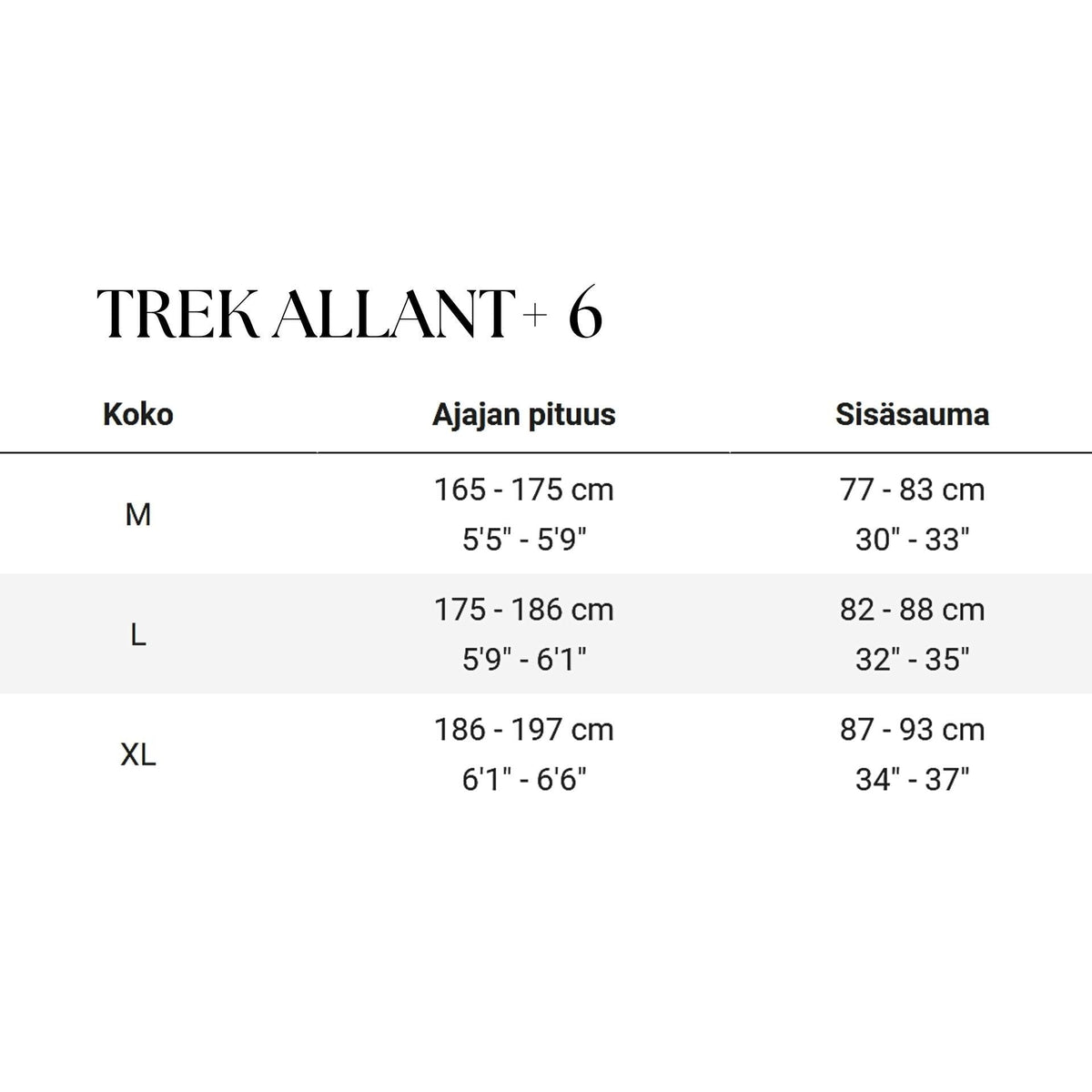 Trek Allant+ 6 – sähköpyörä, 85 Nm, 400 Wh