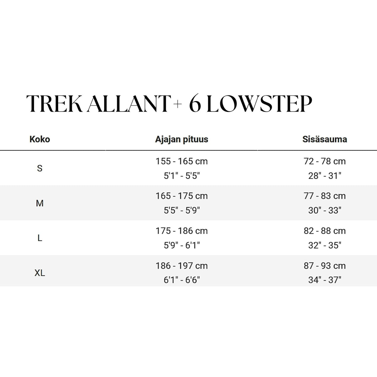 Trek Allant+ 6 Lowstep – sähkökaupunkipyörä, 85 Nm, 545 Wh