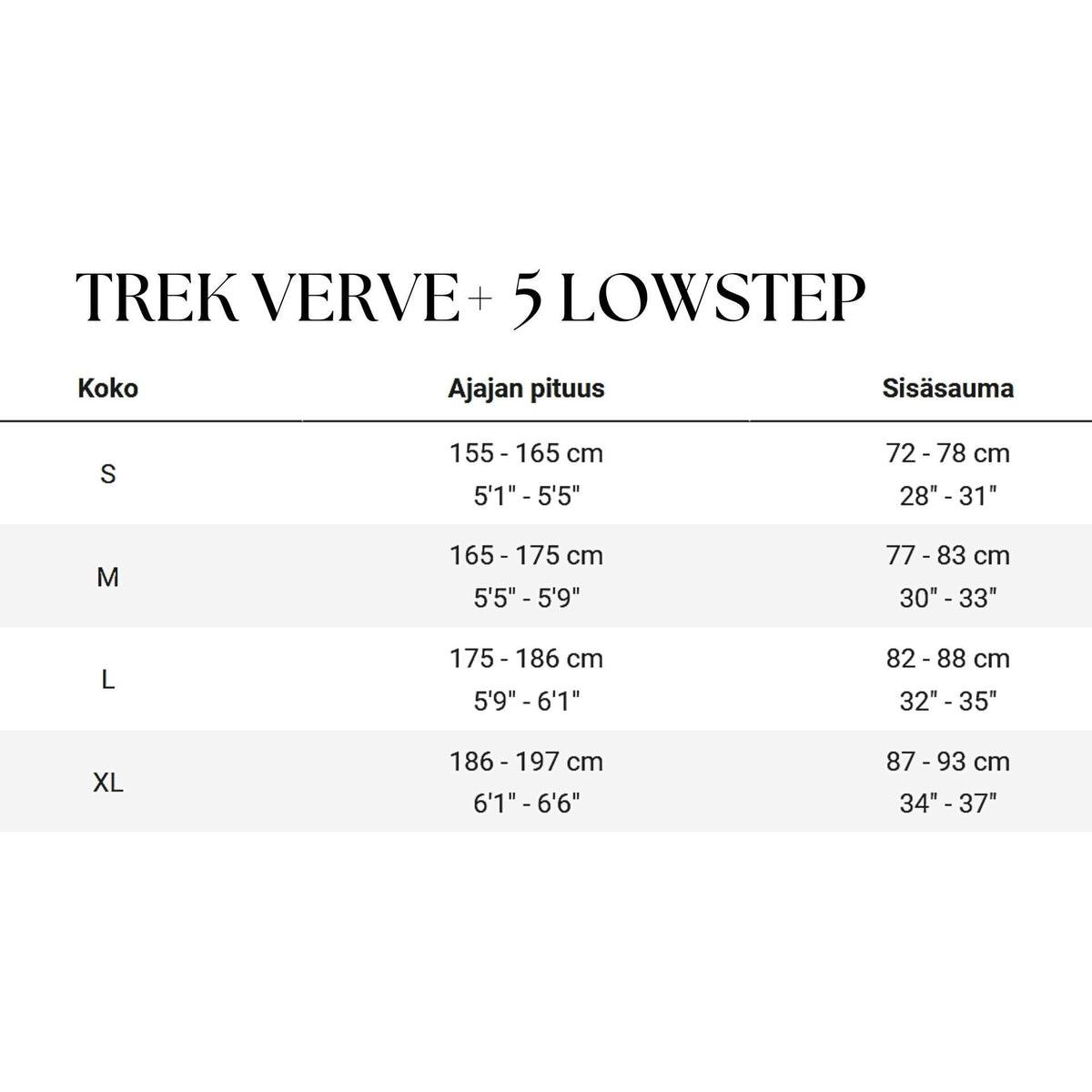 Trek Verve+ 5 Lowstep – sähköhybridipyörä, 75 Nm, 800Wh