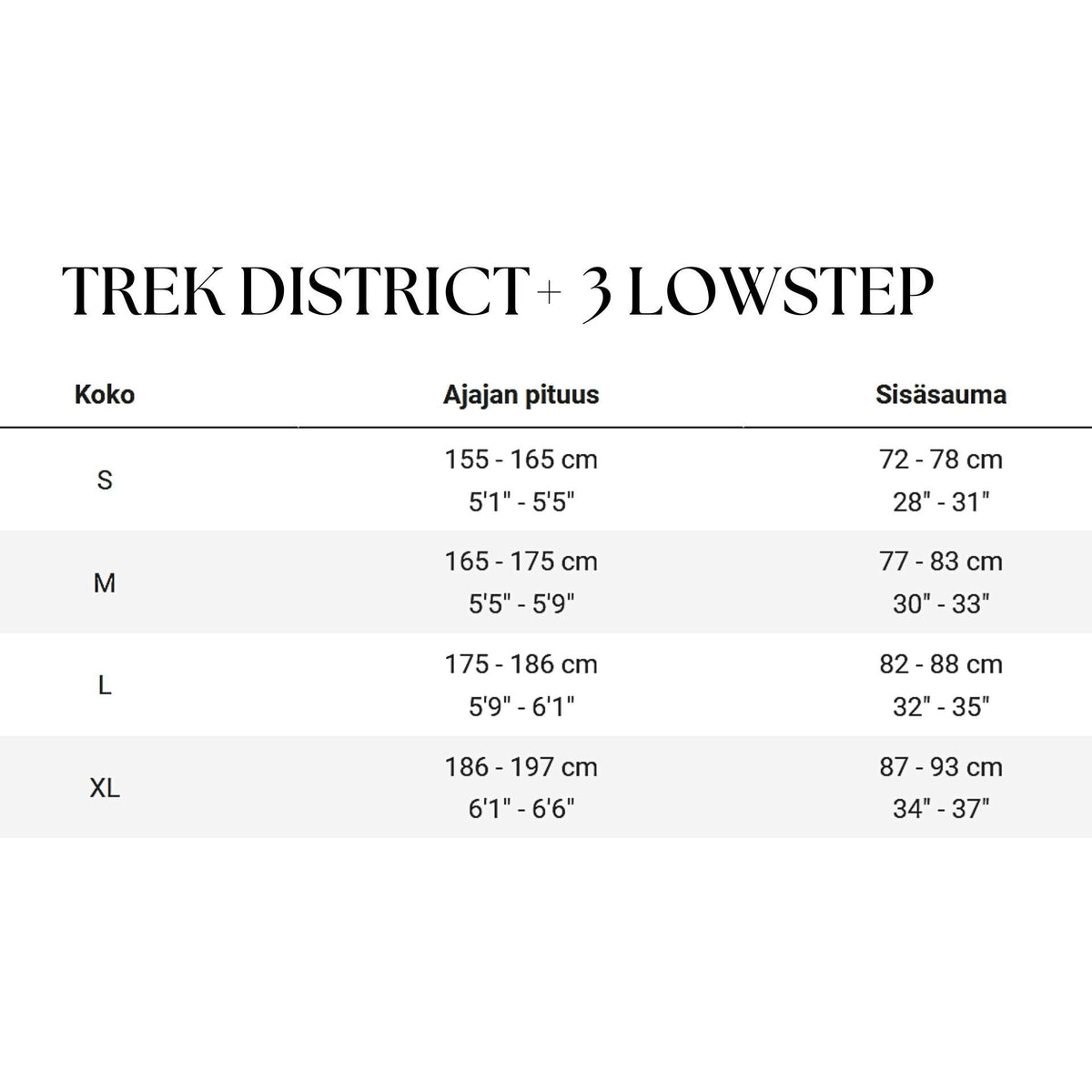 Trek District+ 3 Lowstep – sähkökaupunkipyörä, 50 Nm, 800 Wh
