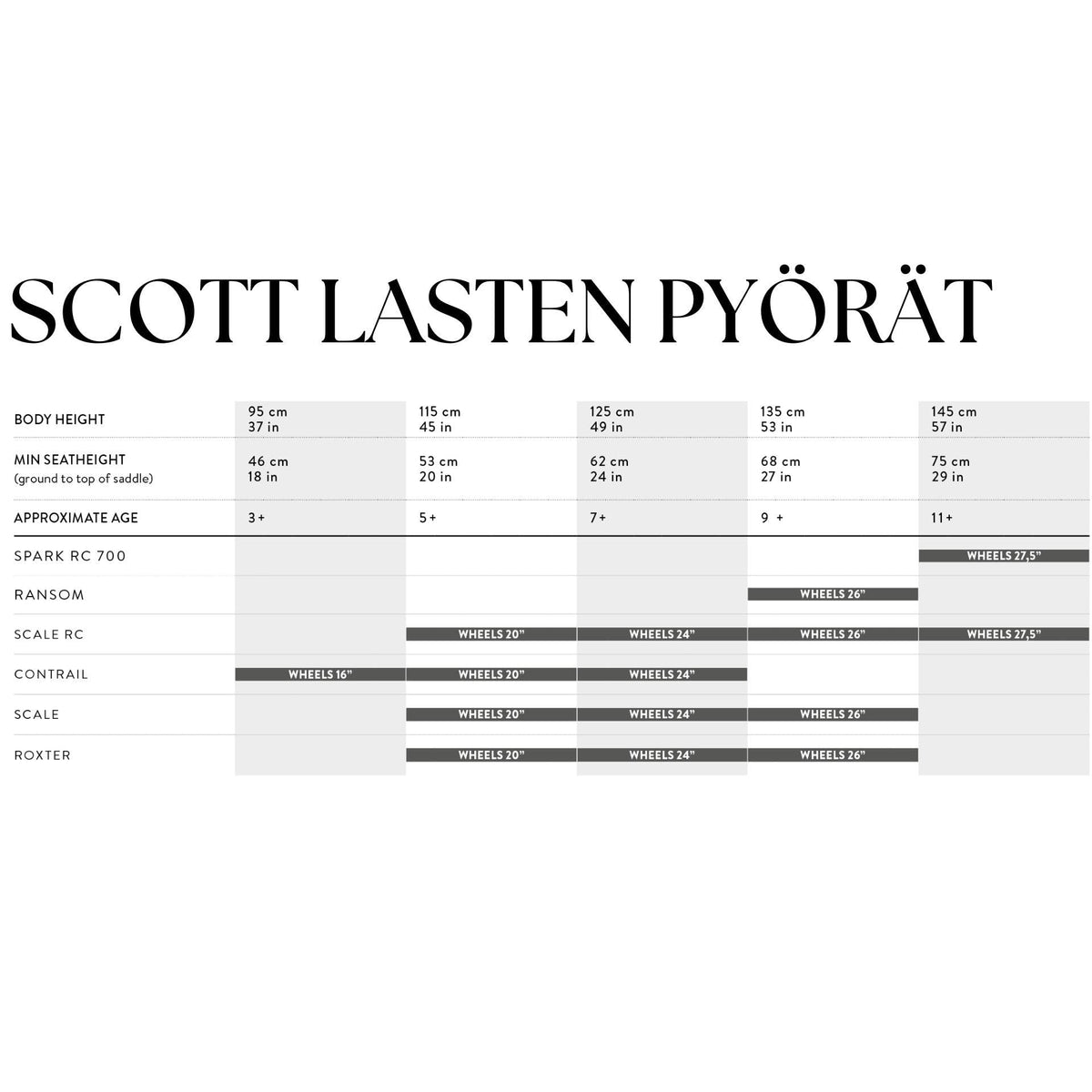 Scott Roxter 200 – lasten maastopyörä, 20"