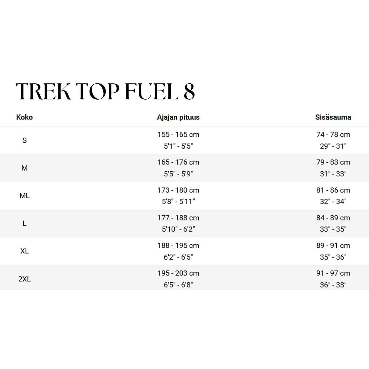 Trek Top Fuel 8 – täysjousitettu maastopyörä, 120 mm